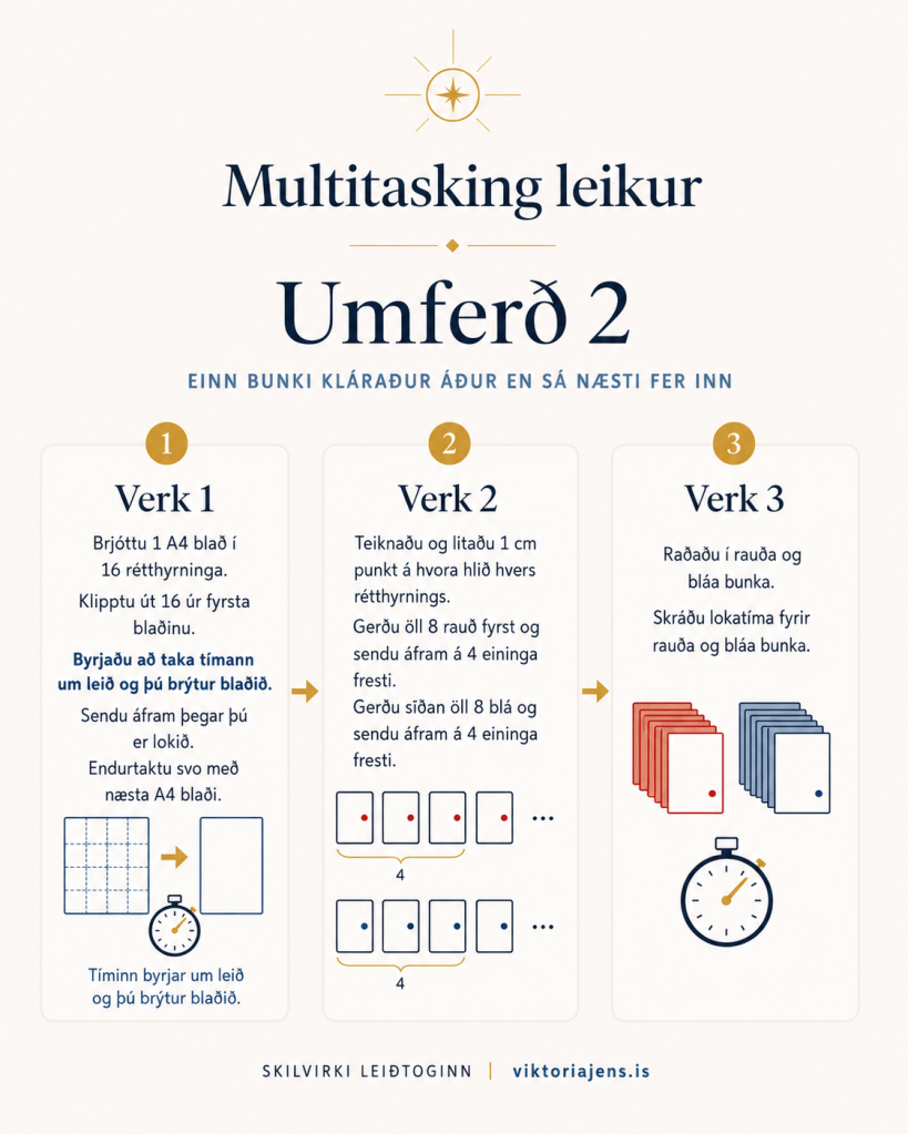 Instructional graphic for a multitasking game, detailing three tasks: breaking an A4 sheet into 16 pieces, drawing points for sorting, and arranging red and blue piles.